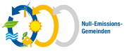 Null-Emissions-Gemeinden Null-Emissions-Gemeinden